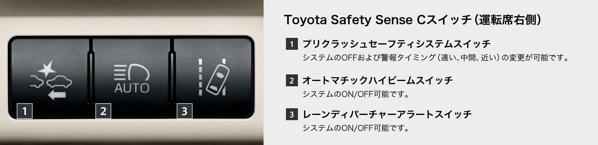 Toyota Safety Sense C スイッチ(運転席右側)