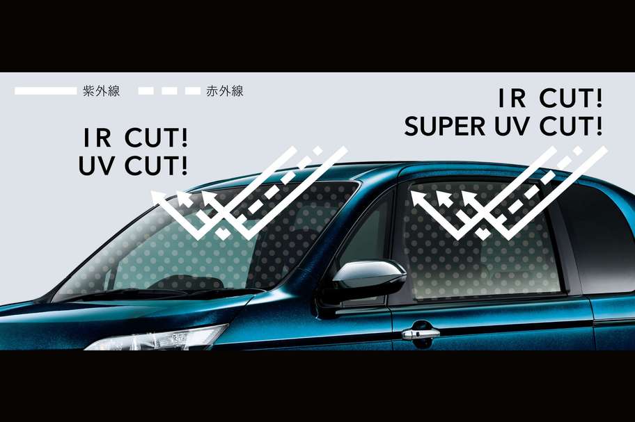 スーパーUVカットパッケージ