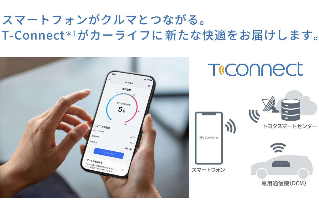 landcruiser250_connected_img08