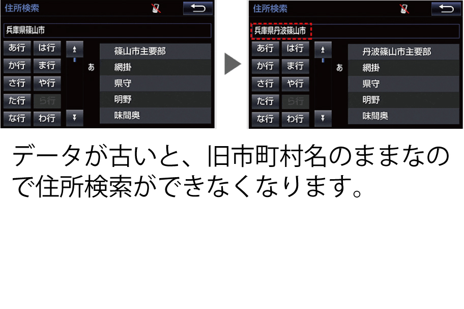 ナビソフト