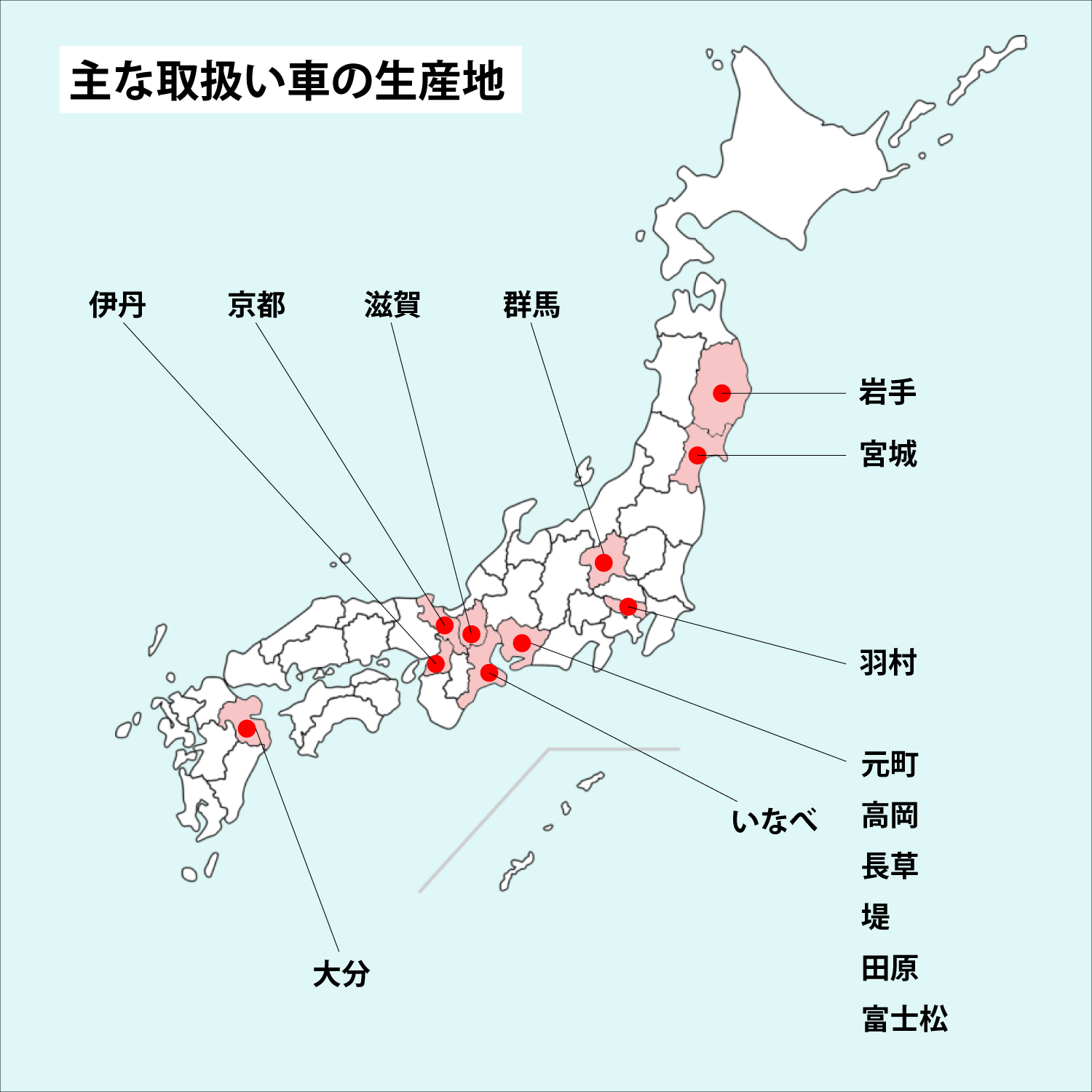 おクルマの購入から納車までの流れ トヨタカローラ姫路