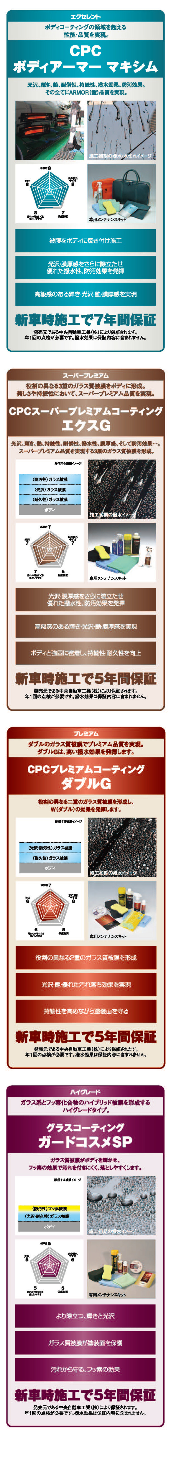 ボディーコーティング | トヨタカローラ姫路