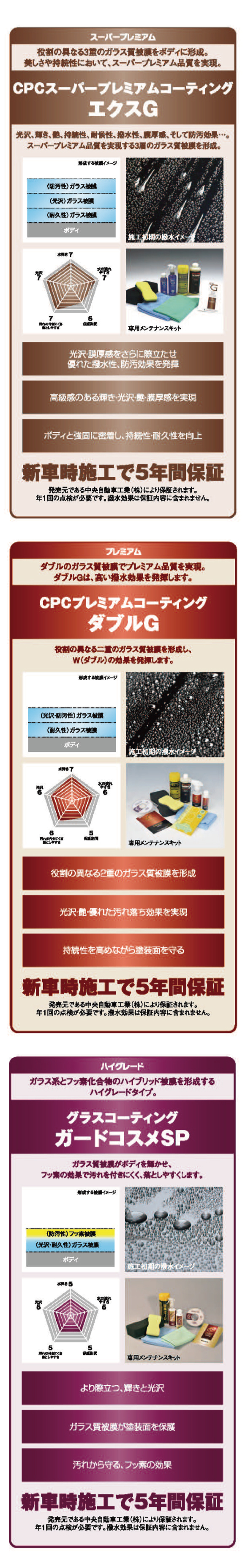 ボディーコーティング | トヨタカローラ姫路