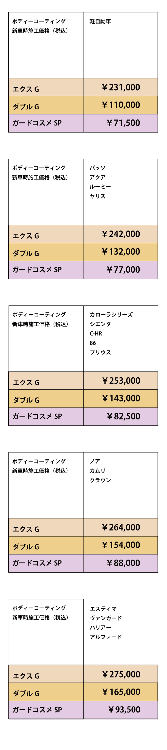 ボディーコーティング | トヨタカローラ姫路