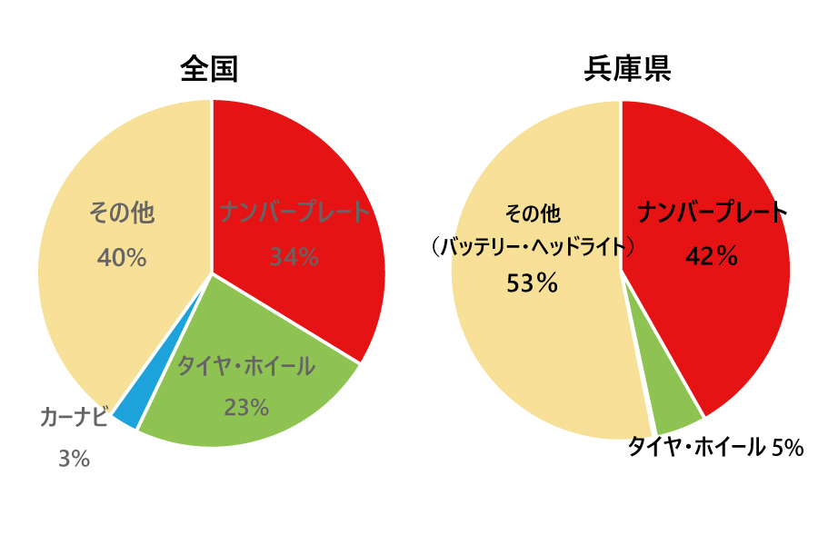 ロックボルト