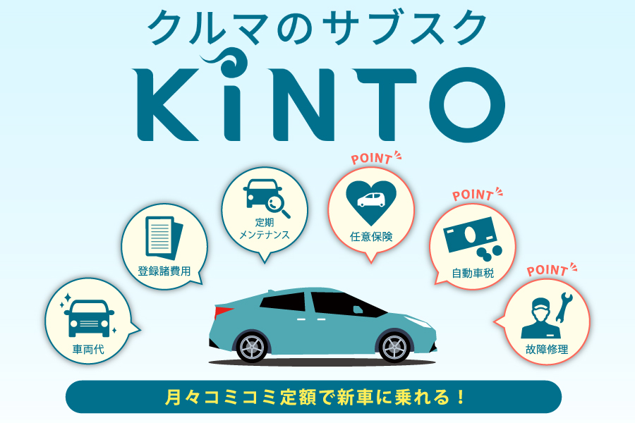 KINTO